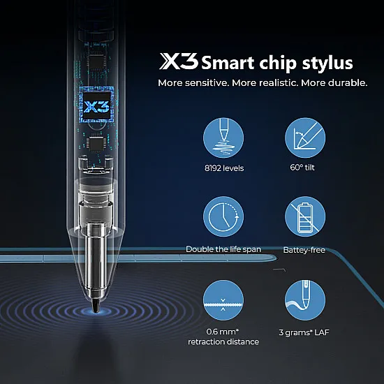 XPPen Artist 10 (2nd Gen) - Blue