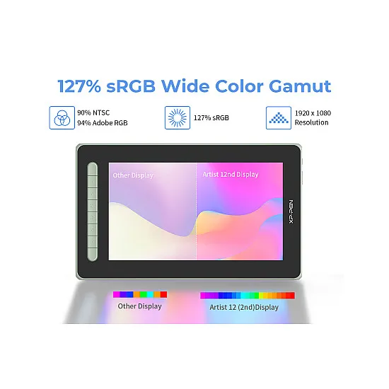 XPPen Artist 12 (2nd Gen) - green