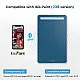 XPPen Deco MW-Blue