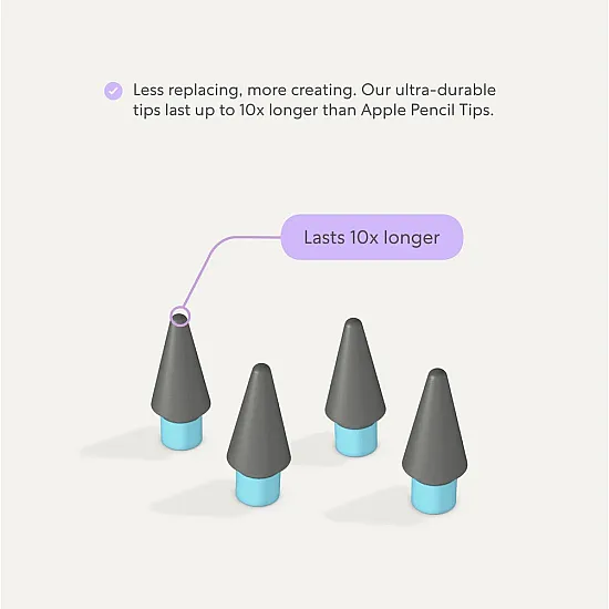 Paperlike Pencil Tips 4 Pack