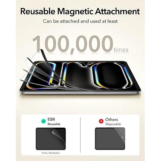 سكرين بروتيكتور مغناطيسي لشاشة جهاز iPad Pro 13 بوصة M4 بملمس ورقي (2024)