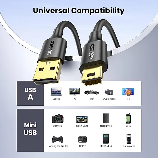 UGREEN USB 2.0 A Male to Mini 5 Pin Male Cable 1m (Black)