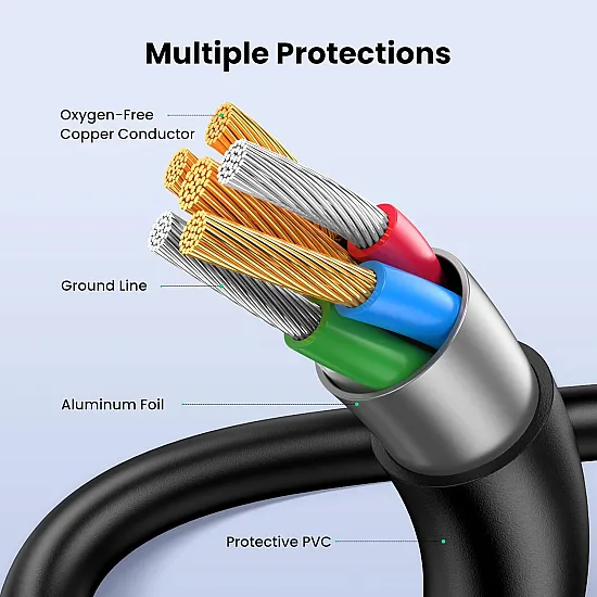 UGREEN USB 2.0 A Male to Mini 5 Pin Male Cable 1m (Black)