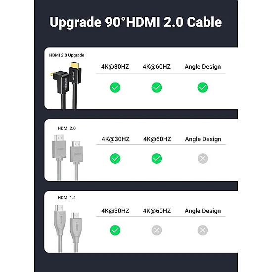 Ugreen HDMI Cable Right Angel 90 Degree 2m (black) HD103 -10173