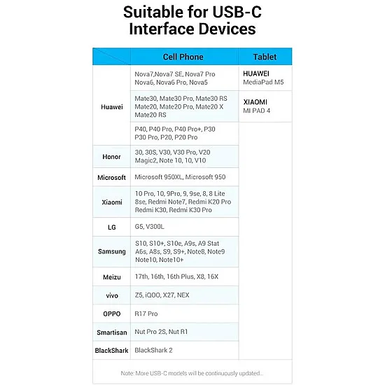 Vention Right Angle Type-C Male to USB 2.0-A Male Nickel Plated Braided 3A Fast Charging Cable with 480Mbps Transfer Speed for Smartphones
