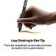 XPPen X4 Smart Chip Stylus (PD52A)