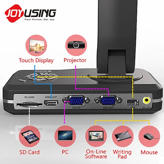Joyusing V500 Document Camera