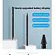 Ruidian Magnetic Active Stylus Pen (Black) - Q503
