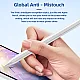 Ruidian Dual-System Stylus Pen for iPad with Palm Rejection & Universal Screens (iOS & Android) - QLD100