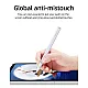 Ruidian MPP Pen for Microsoft Surface - SD0101